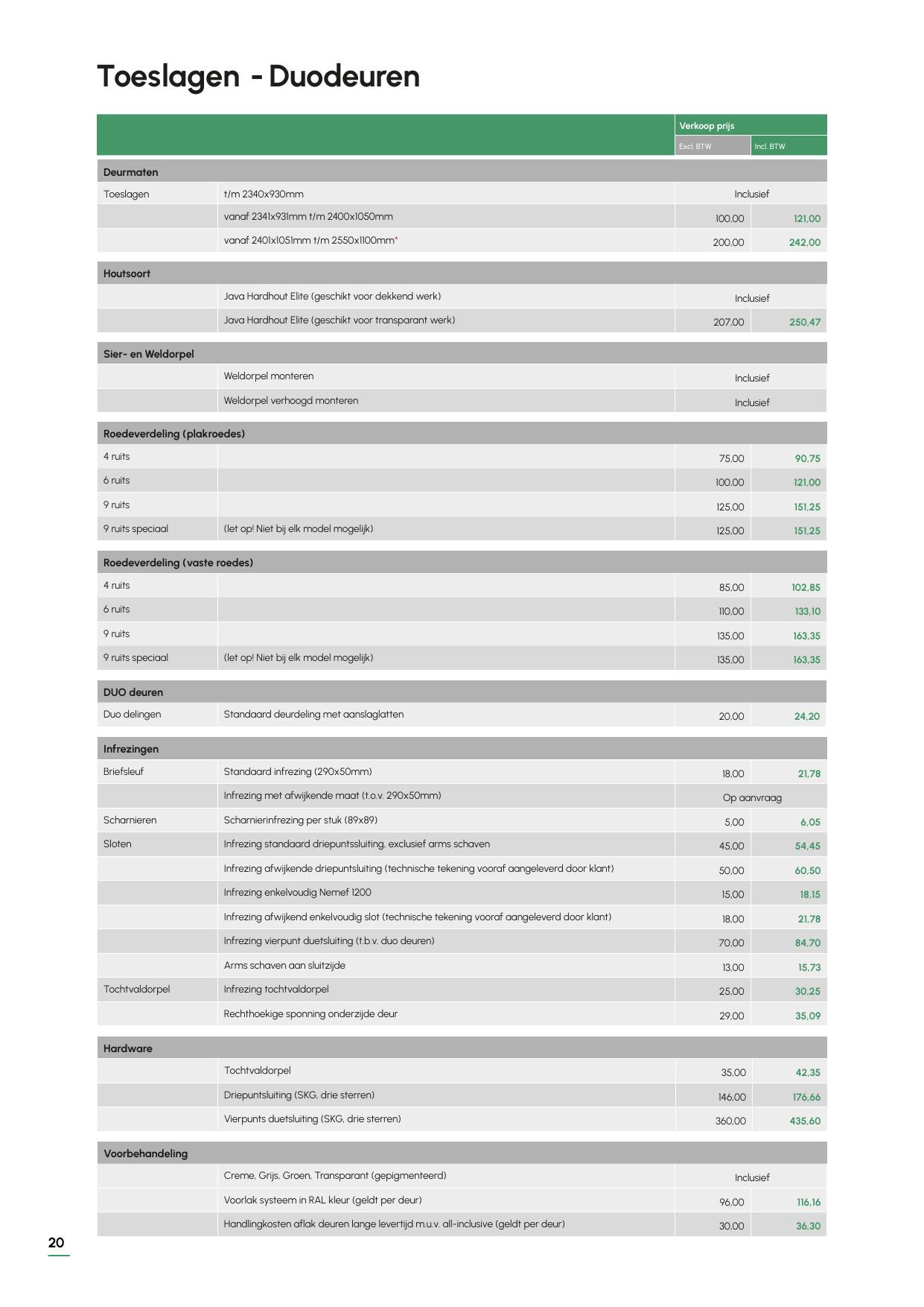 Prijslijst pagina 20