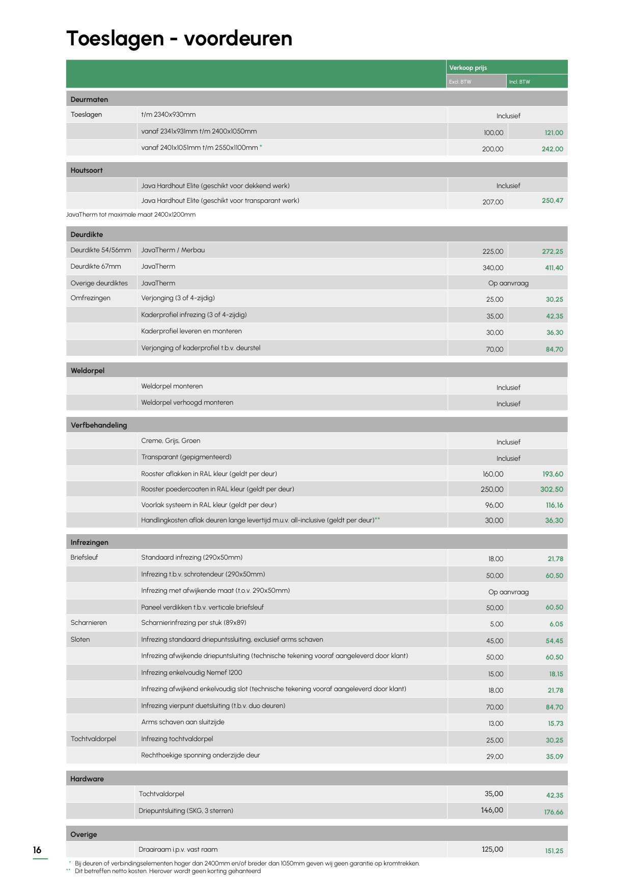 Prijslijst pagina 16